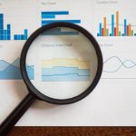 Don’t reallocate budget away from proven performance drivers